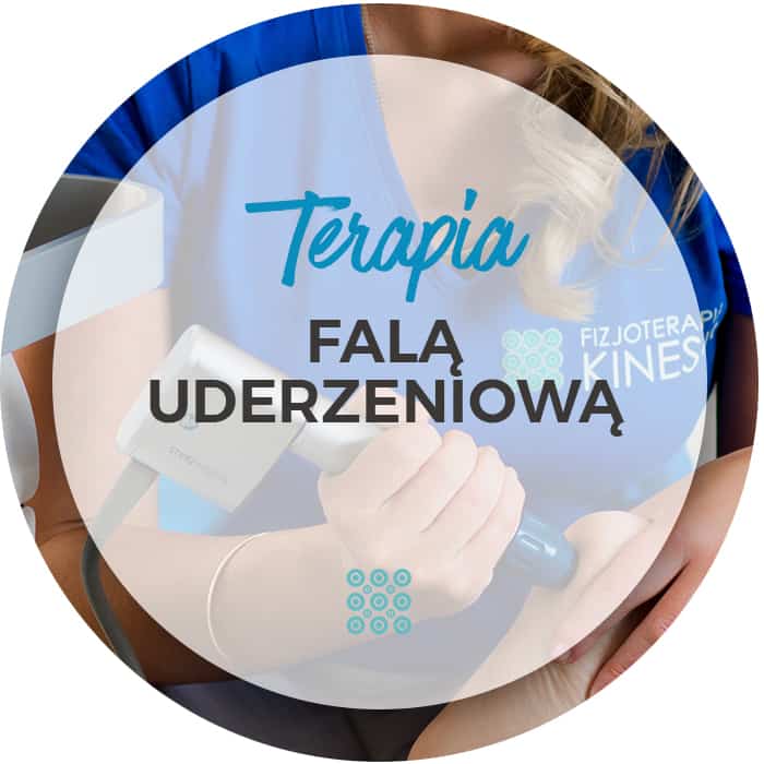 fala uderzeniowa Częstochowa, łokieć tenisisty leczenie